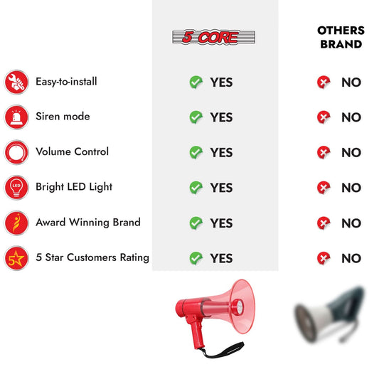 Phenolic 2 inch voice coil diaphragm for compression horn drivers