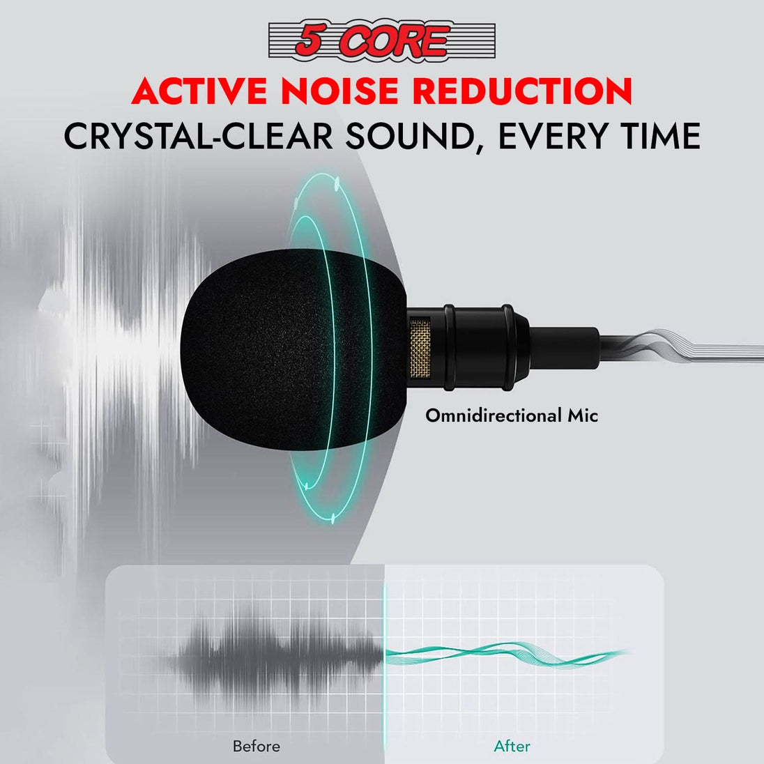 Clip-On Omnidirectional Lavalier Microphone for Clear Audio