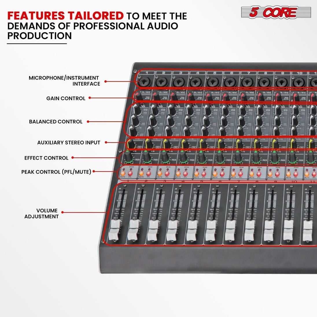 5Core professional audio mixer with 16 channels, Bluetooth, USB, and analog DJ mixing interface
