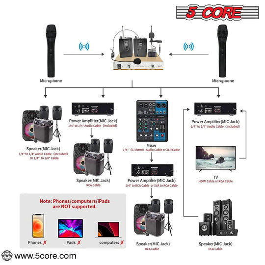 5Core handheld wireless mic with VHF technology and collar mic