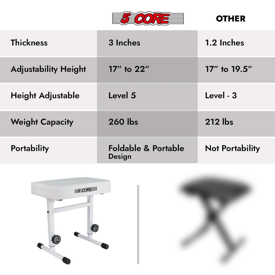 Top adjustable stool with ergonomic design, durable build, and customizable height for ultimate comfort