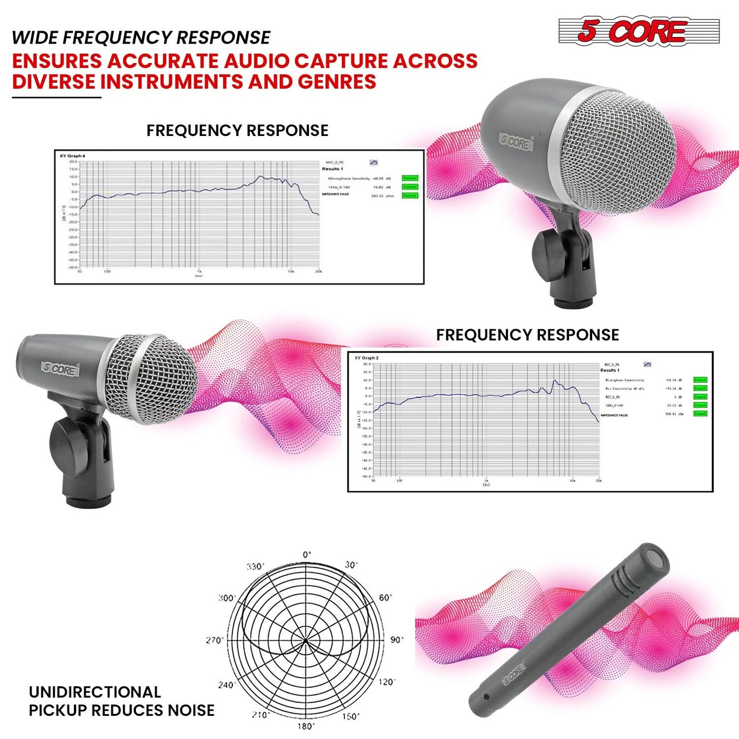 5Core grey condenser microphone for conga, snare, and tom drums