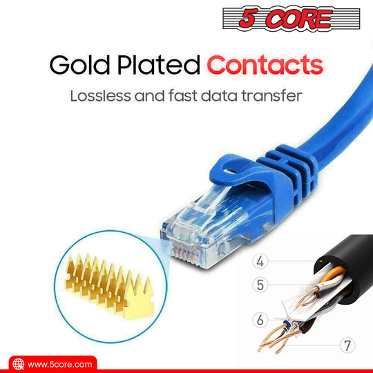 10 FT LAN extension cord suitable for wired internet setup