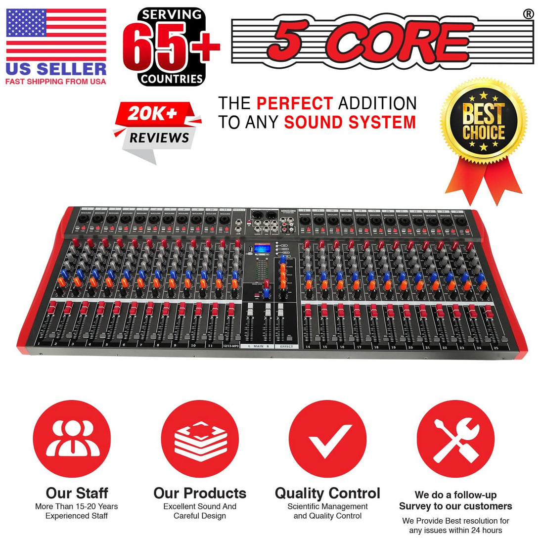 Professional analog and digital mixing board for DJs