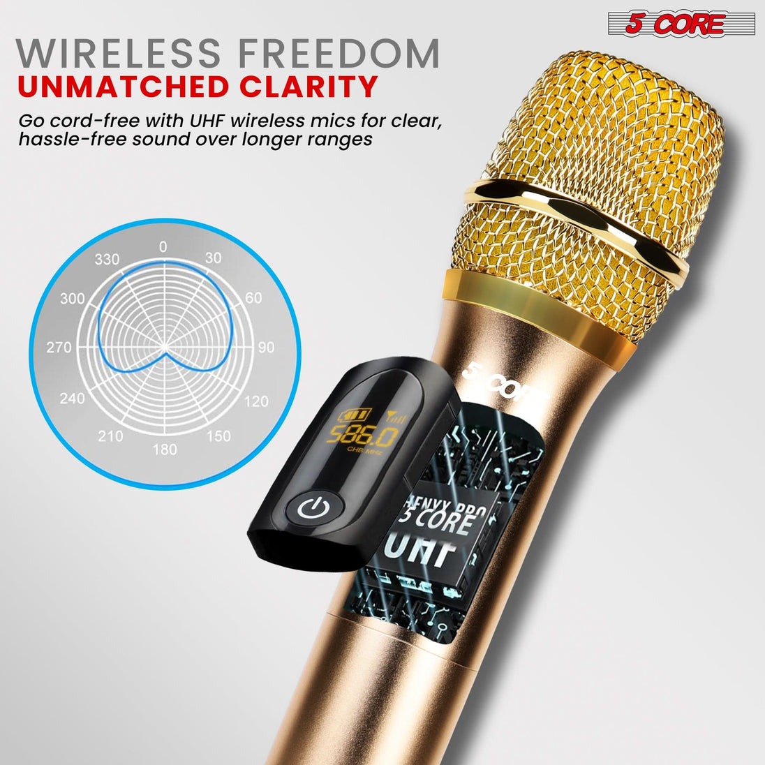 Wireless mic with wired option for flexible audio setup