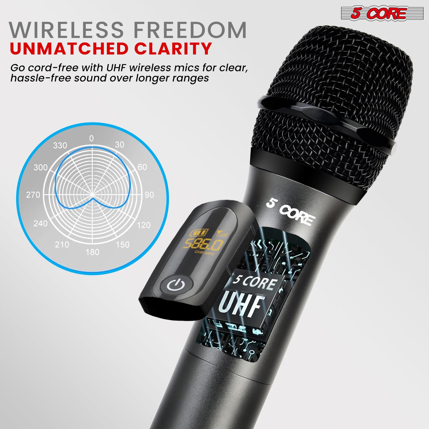 Dual headset wireless microphone system with 165ft range and receiver