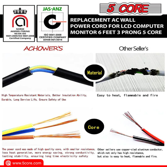 Versatile polarized extension cord for office equipment