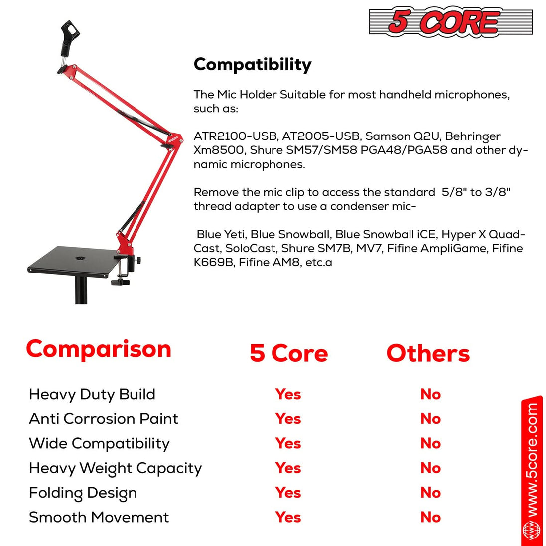 Adjustable desk mic stand with clamp suspension boom arm 5Core RED