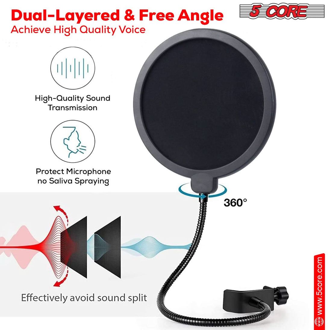 5Core podcast bundle with professional condenser cardioid mic kit and boom arm