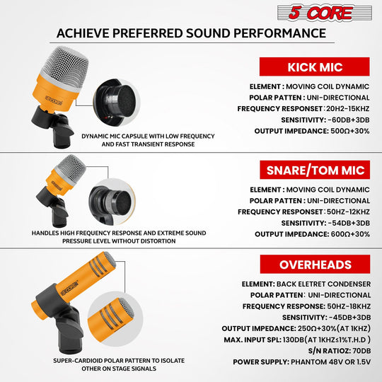 Studio-grade drum mic kit delivering high-fidelity sound for professional audio production.