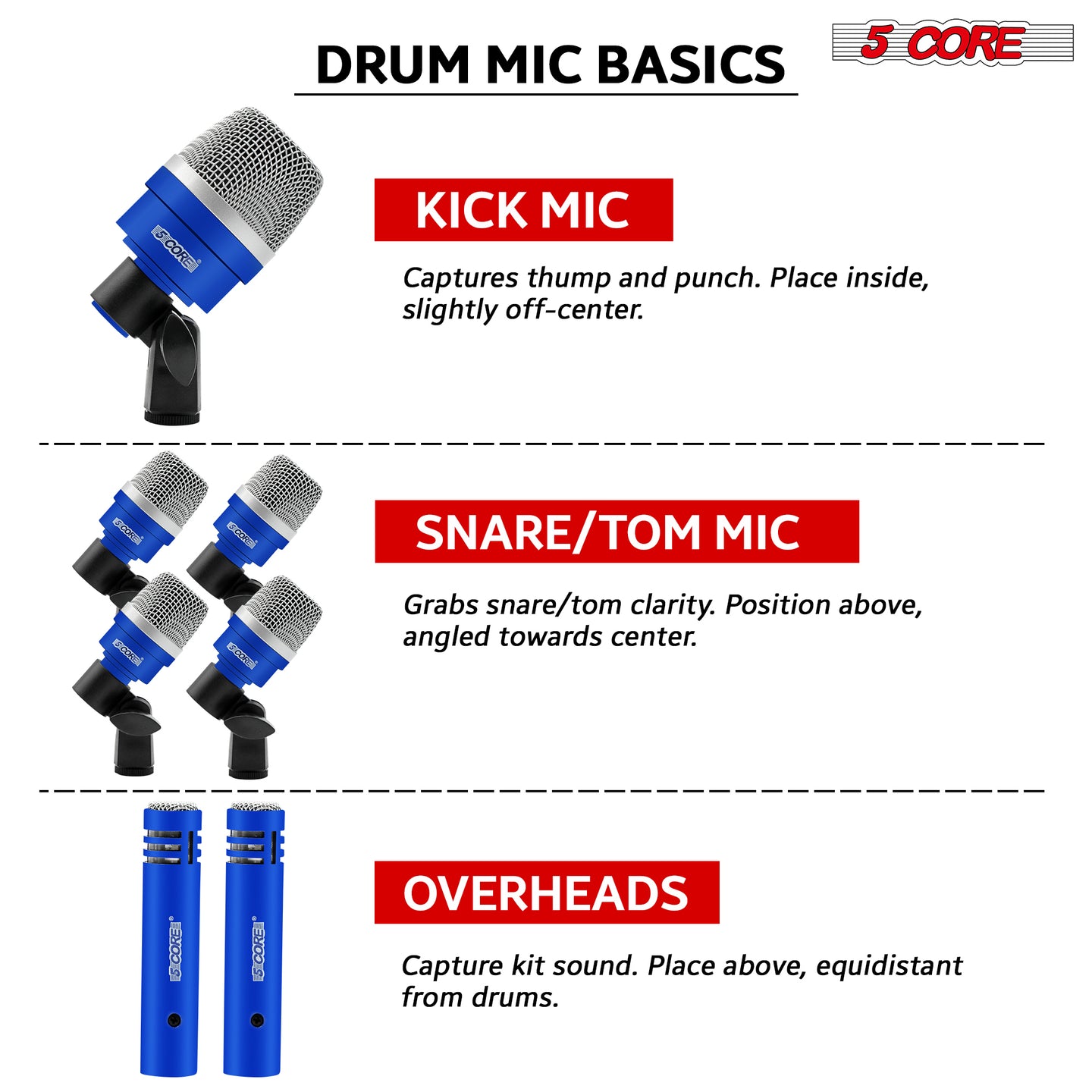 Drum microphone set offering the best benefits for studio and live performances.