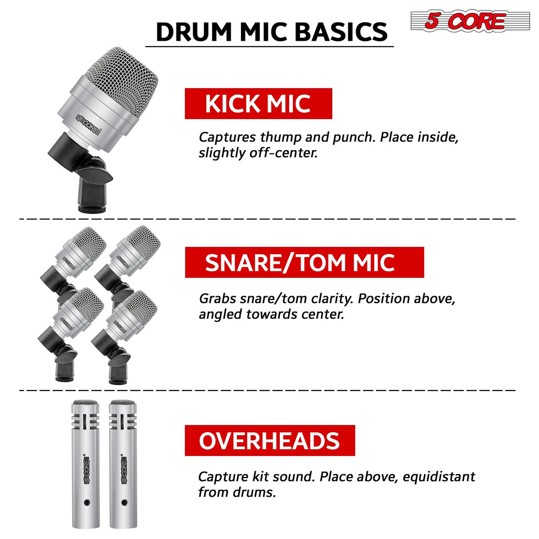 Drummers’ favorite drum microphone kit for clean, precise, and noise-free sound.