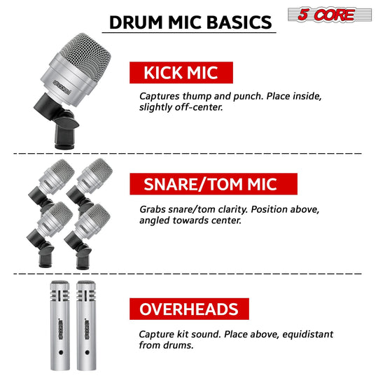 Drummers’ favorite drum microphone kit for clean, precise, and noise-free sound.