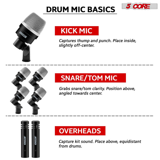 High-quality drum mics kit featuring an easy lock/unlock system for secure mounting.