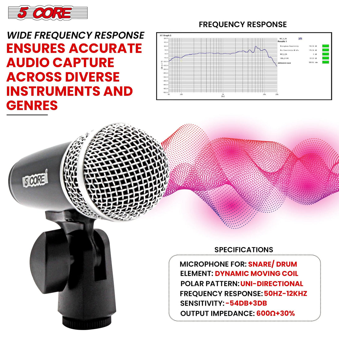 Professional black instrument mic by 5Core for kick drum and toms