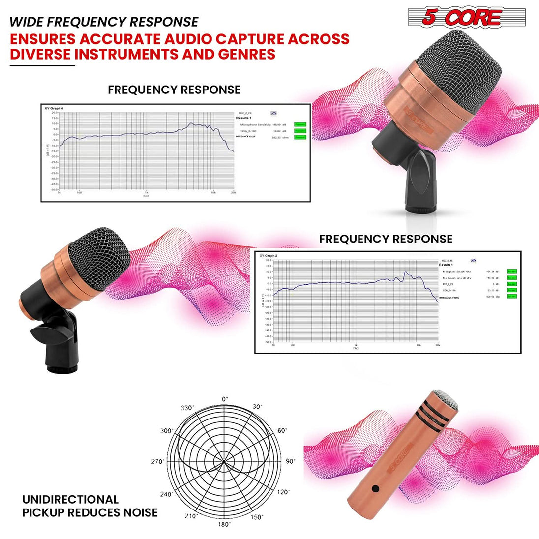 Dynamic drum microphone set in COPPEREX by 5Core – 7 pcs