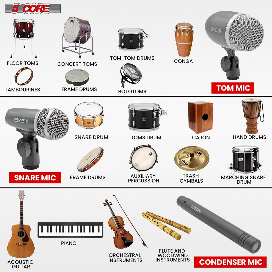 5Core XLR conga microphone for snare and tom drum kits, grey color