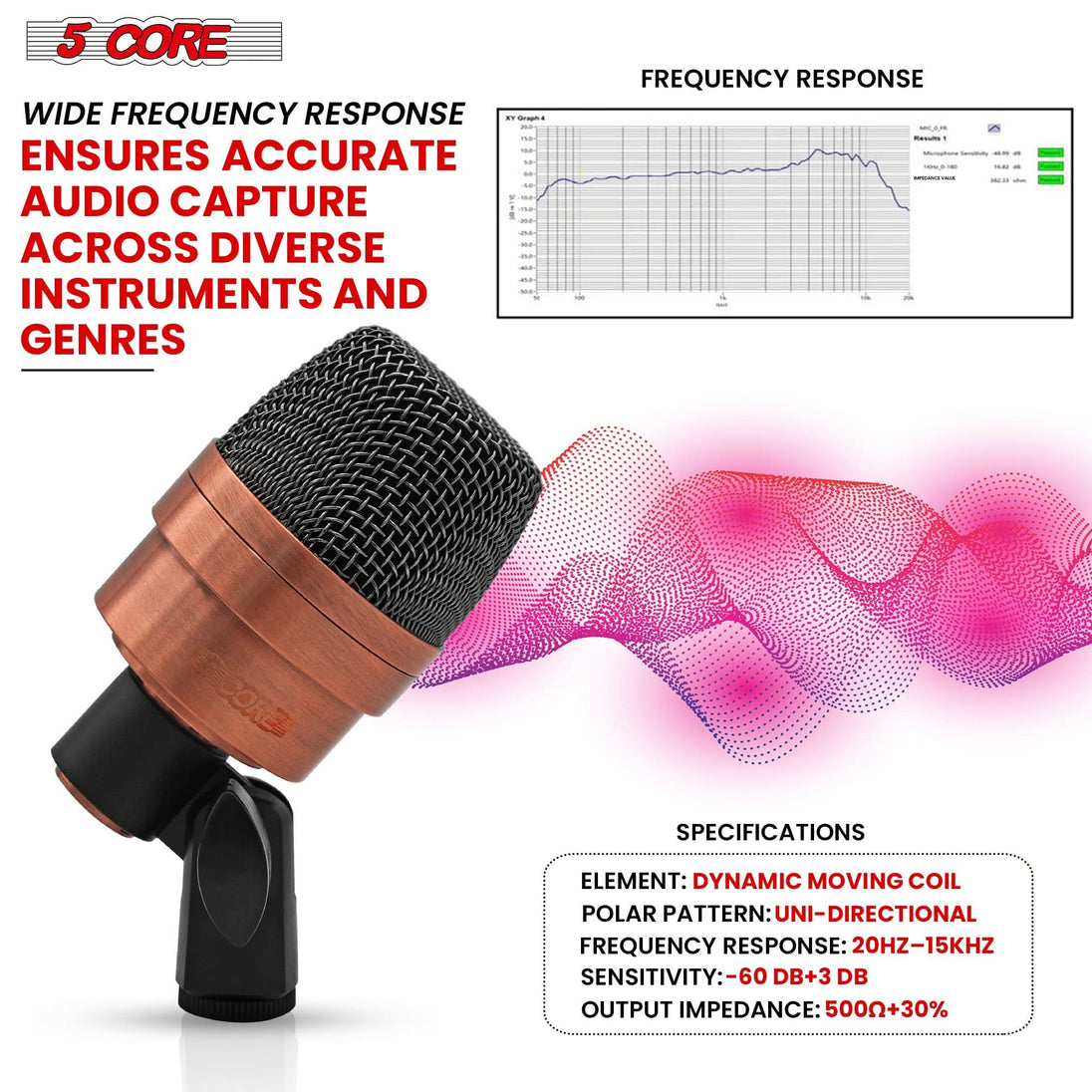 Copper 5Core snare mic for percussion instruments and drum kits
