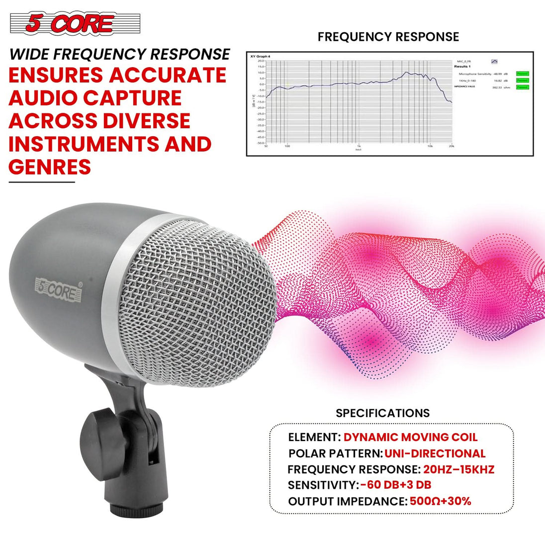 5Core cardioid mic designed for drum kits and live performance setups