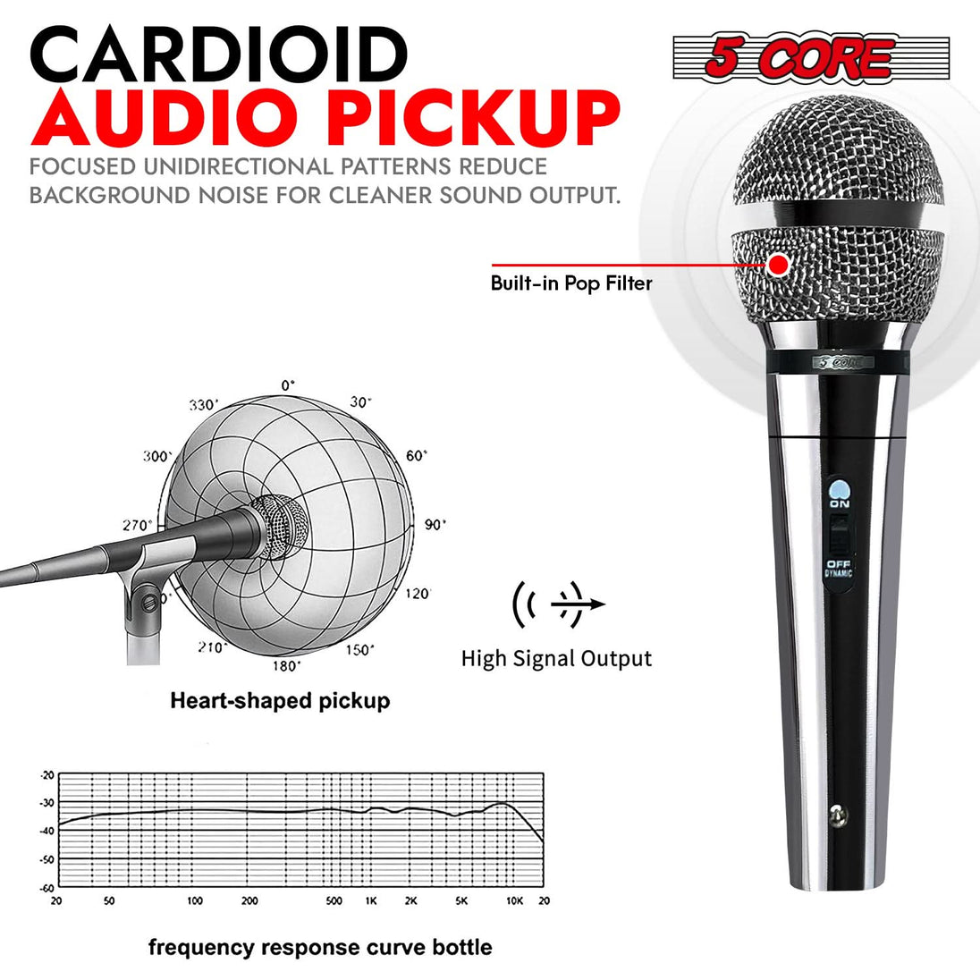 5Core dynamic mic for singing karaoke XLR wired microphone