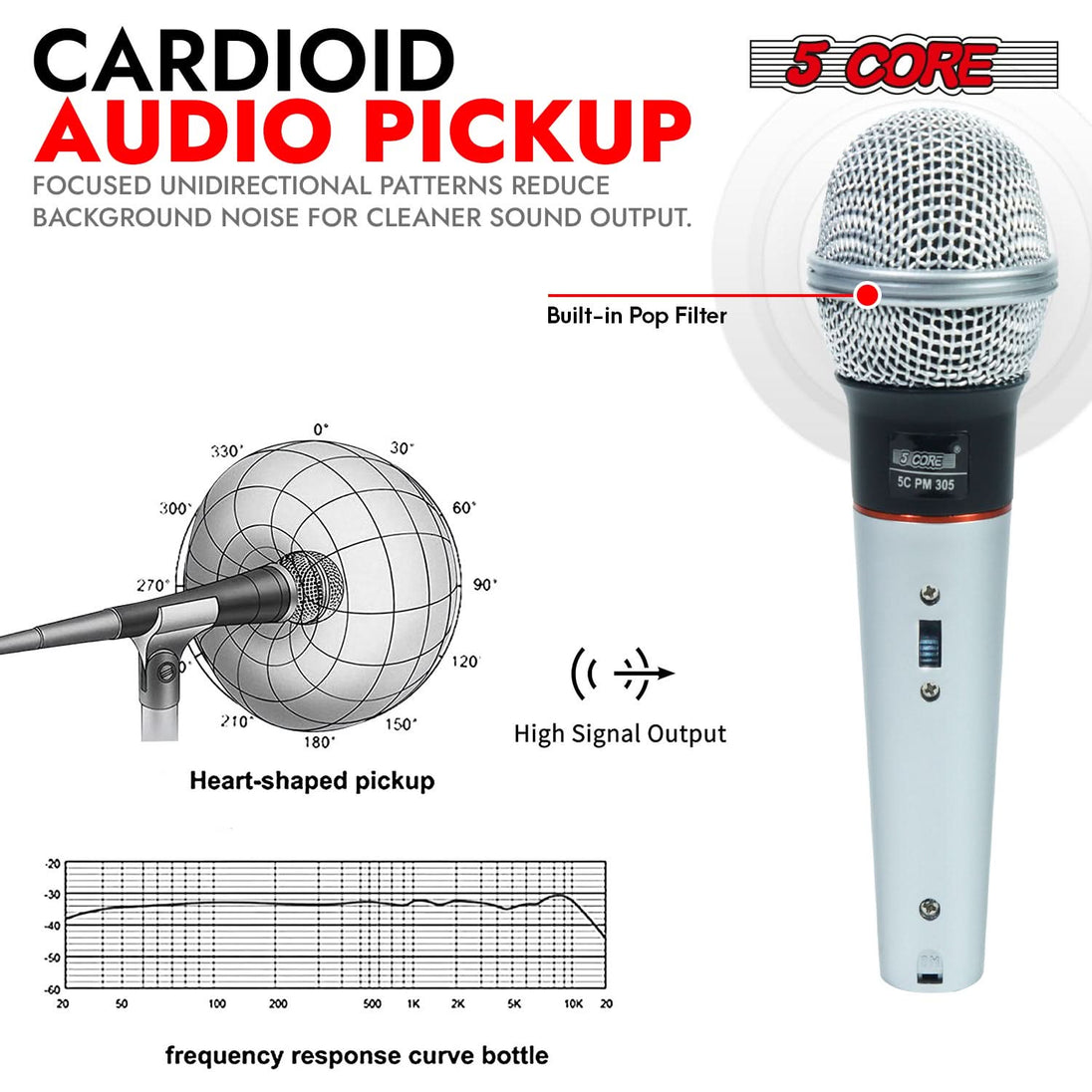 5Core professional XLR microphone for karaoke, singing, and studio use