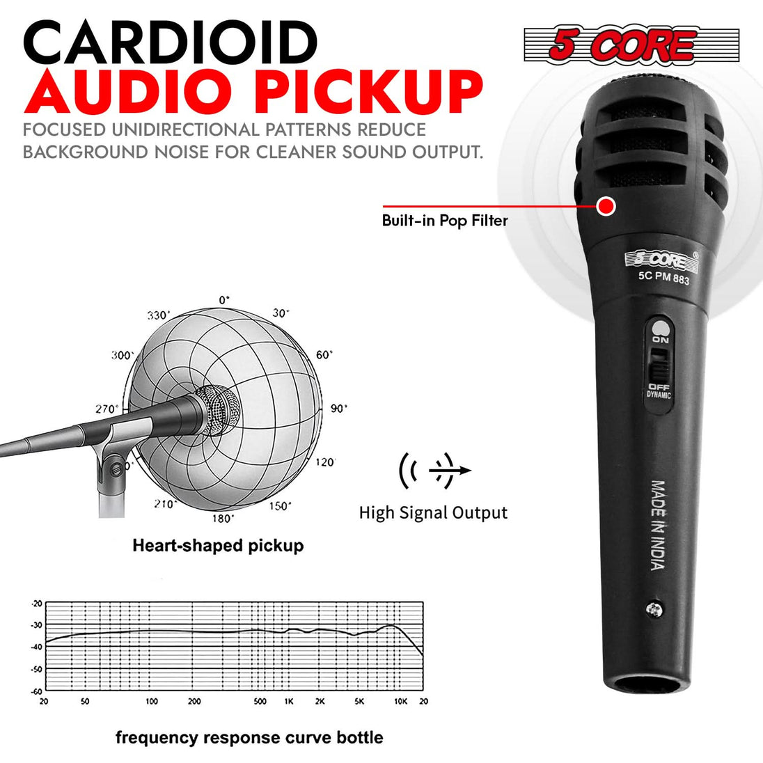 Handheld vocal mic by 5Core with crisp sound and solid build