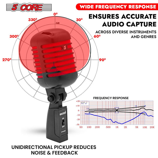 Vocal microphone with clear sound quality and durable design, perfect for singers and live stage performances