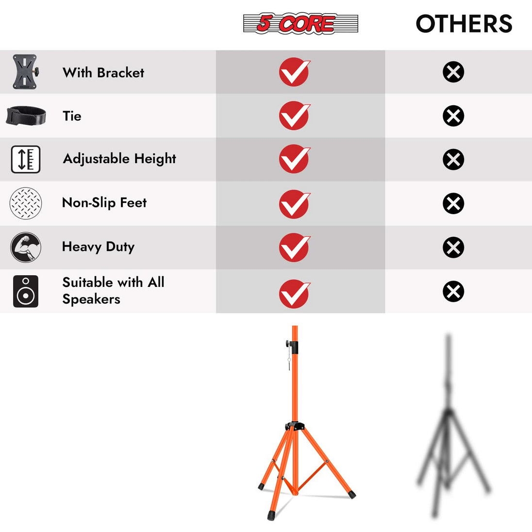 Orange-accented 5Core speaker stand with adjustable pole for events