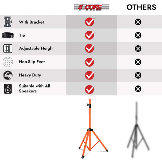 Orange-accented 5Core speaker stand with adjustable pole for events