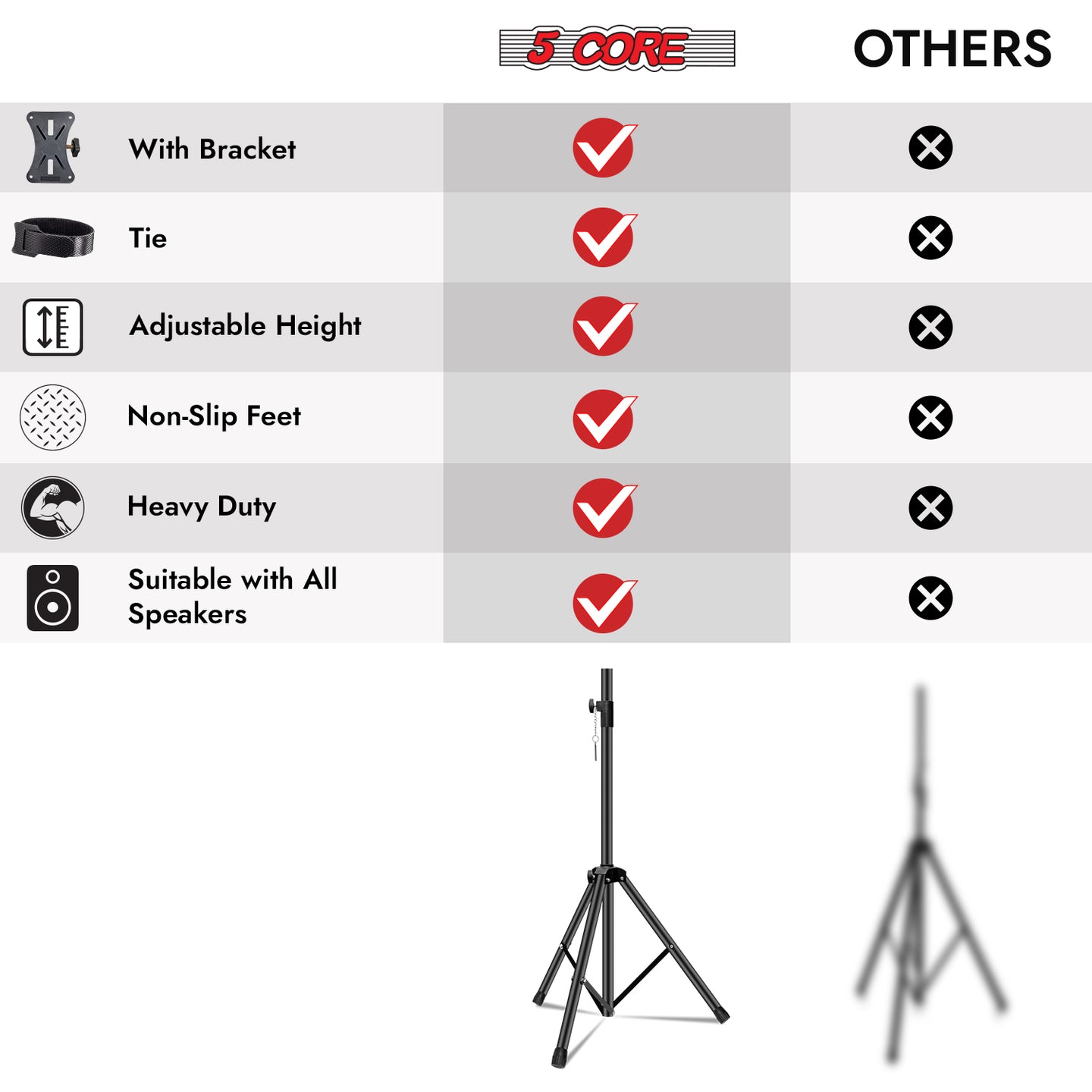 Black 5Core speaker tripod stand ideal for PA systems and DJ setups