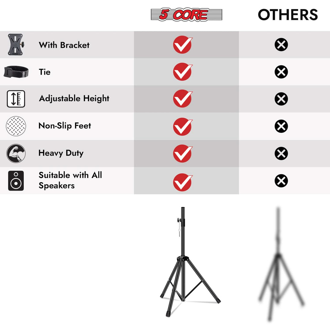 5Core 48-inch adjustable speaker stand, tripod floor mount, black, DJ studio monitor stands, pole mount pair