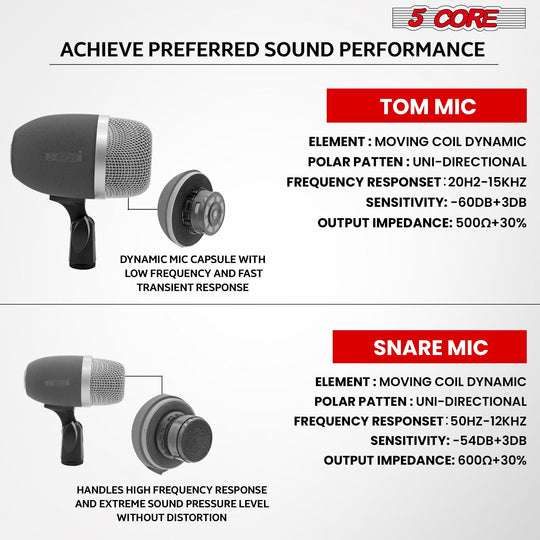 Our wired condenser instrument microphone has excellent pickup ability