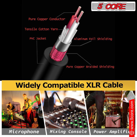Microphone cables for mixers, interfaces, and PA systems