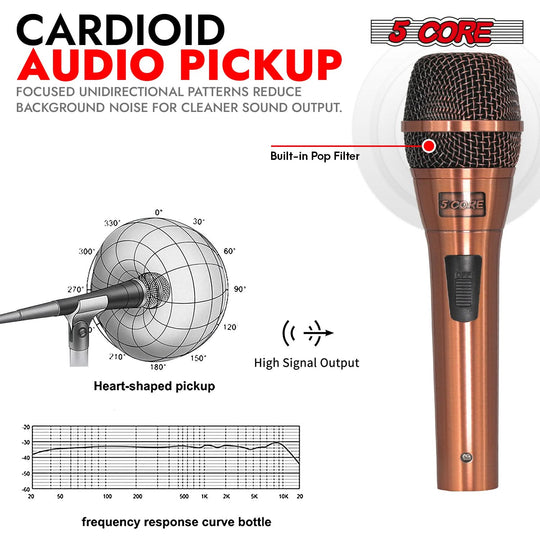 Tailored frequency response enhances voice clarity and projection