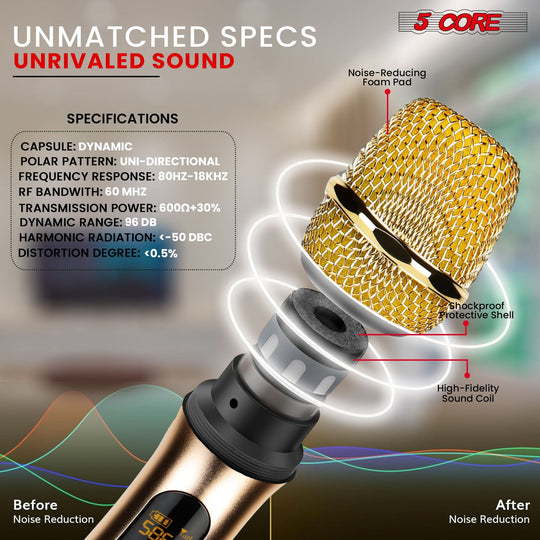 Switch to our wireless microfono and easily replace the batteries for uninterrupted performance