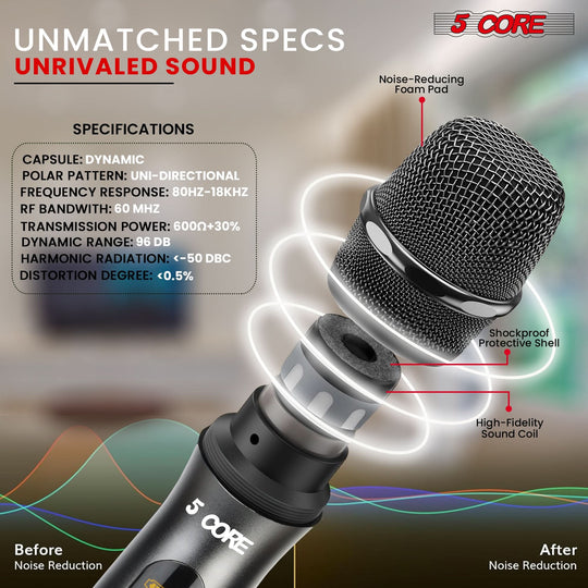 Switch to our wireless microfono and easily replace the batteries for uninterrupted performance