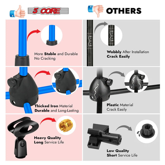 Adjustable boom microphone stand by 5Core with tripod stability