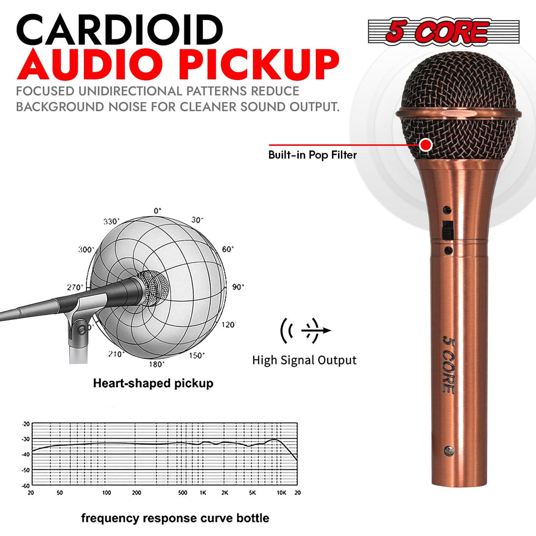 Handheld vocal microphone with clear, natural sound from 5Core