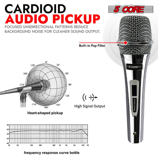Dynamic vocal mic with durable metal construction