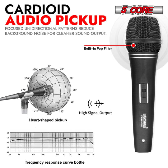 Versatile mic for singers, performers, and content creators by 5Core