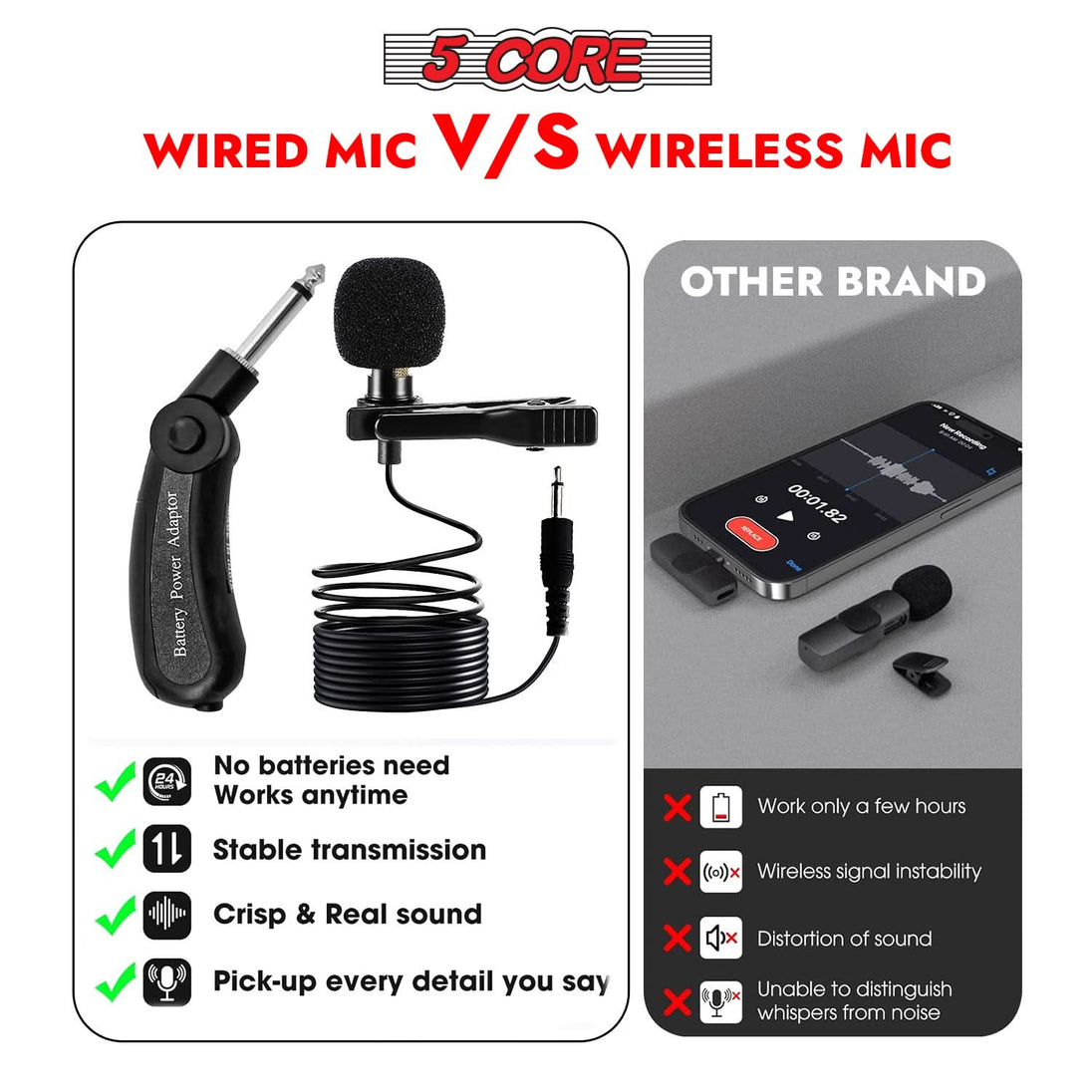 5Core omnidirectional clip-on lavalier microphone, 3.5mm lapel mic for clear audio