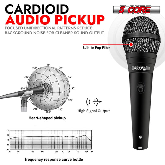 Crystal-clear audio with 5Core dynamic XLR microphone for vocalists