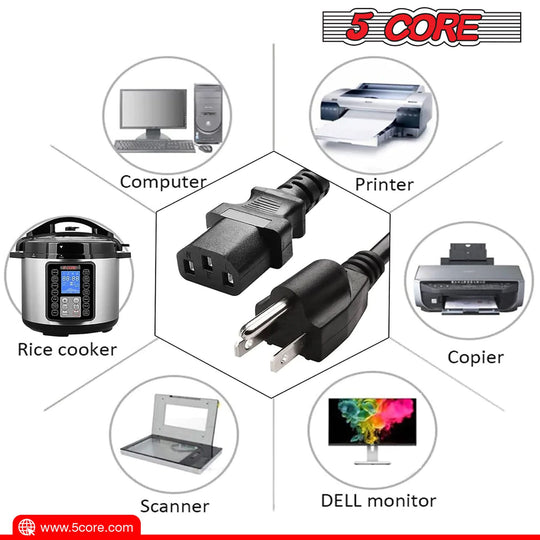 125V AC power cord with 13A capacity and 2 prong connection