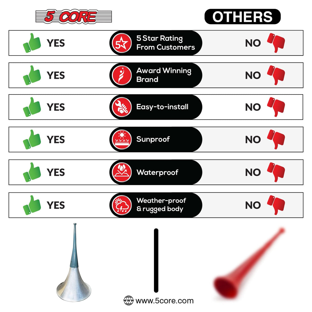 5 Core PA speaker trumpet reflex horn throat with 22 inch aluminum body