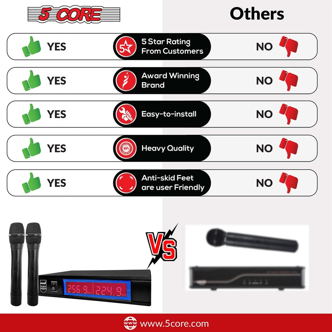 5Core VHF wireless microphone set with ergonomic handheld mics