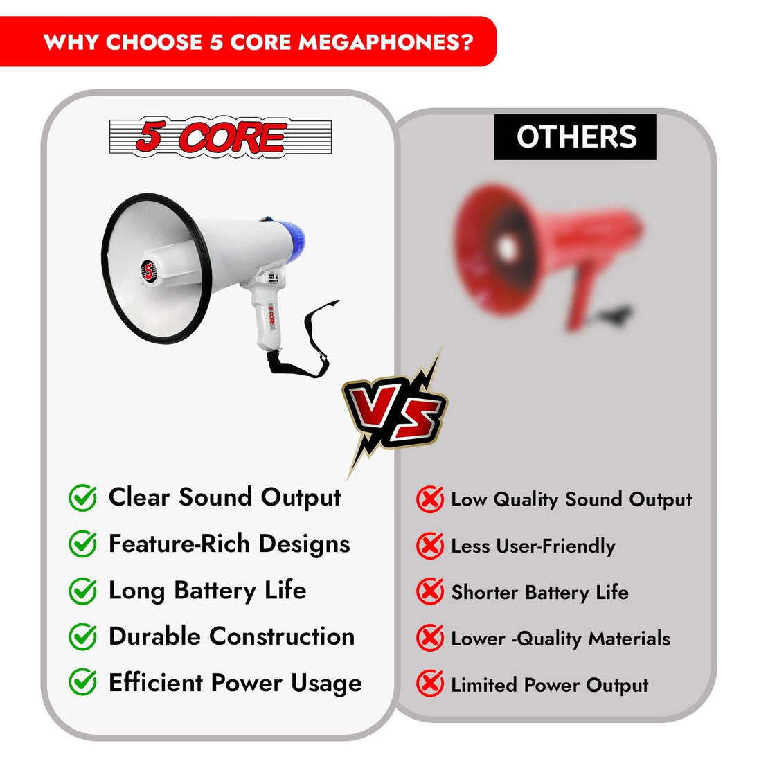 Fire marshal megaphone, perfect for guiding evacuations and issuing commands in case of fire emergencies.