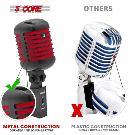 Best classic dynamic mic with robust build, clear audio quality, and iconic design, perfect for vocals and live performances