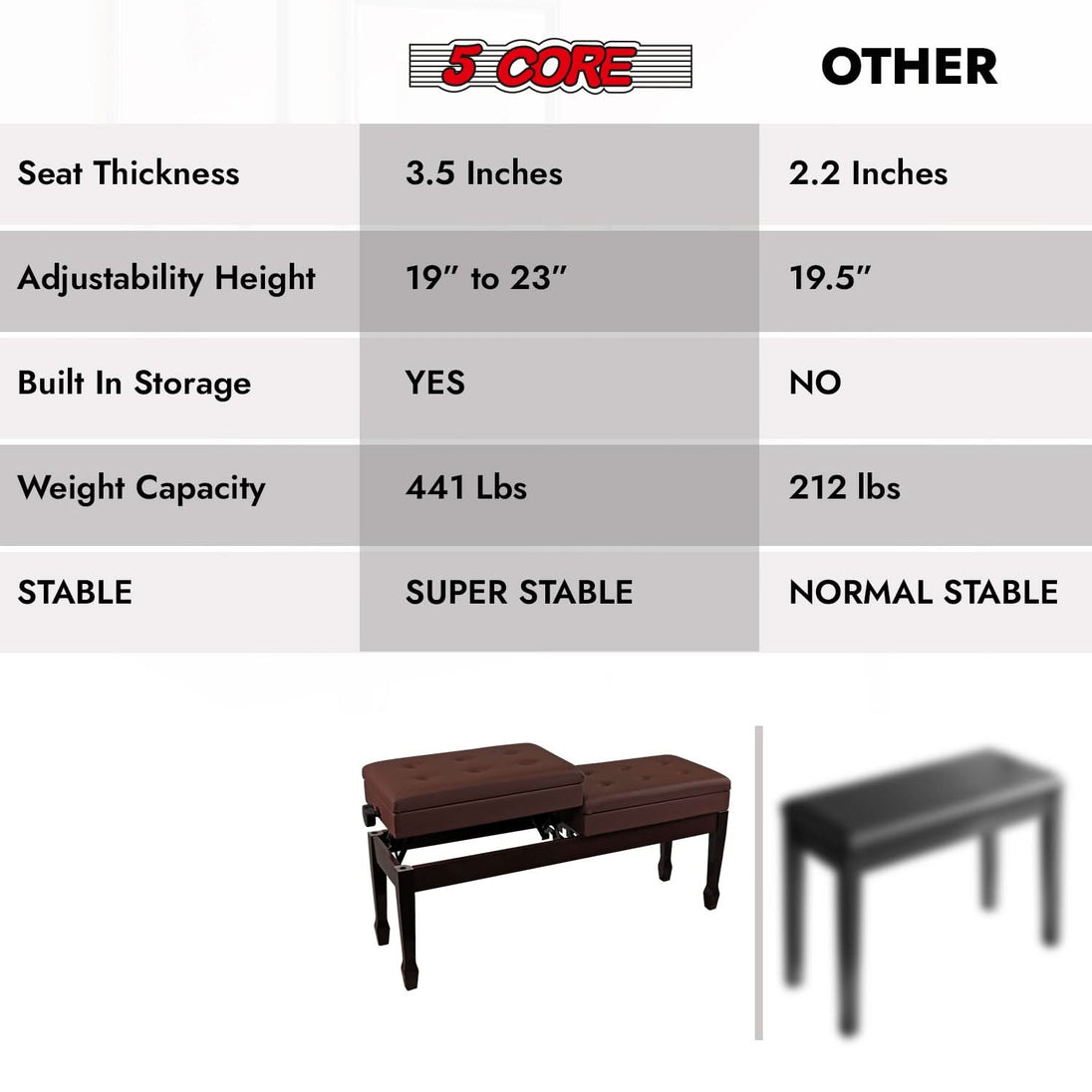 Dual piano stool with a spacious, padded seat, adjustable height, and sturdy frame, designed for two players