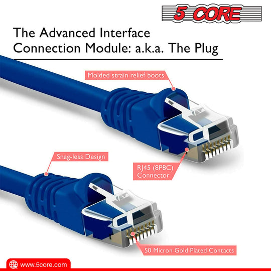Premium quality Ethernet cable delivering reliable performance