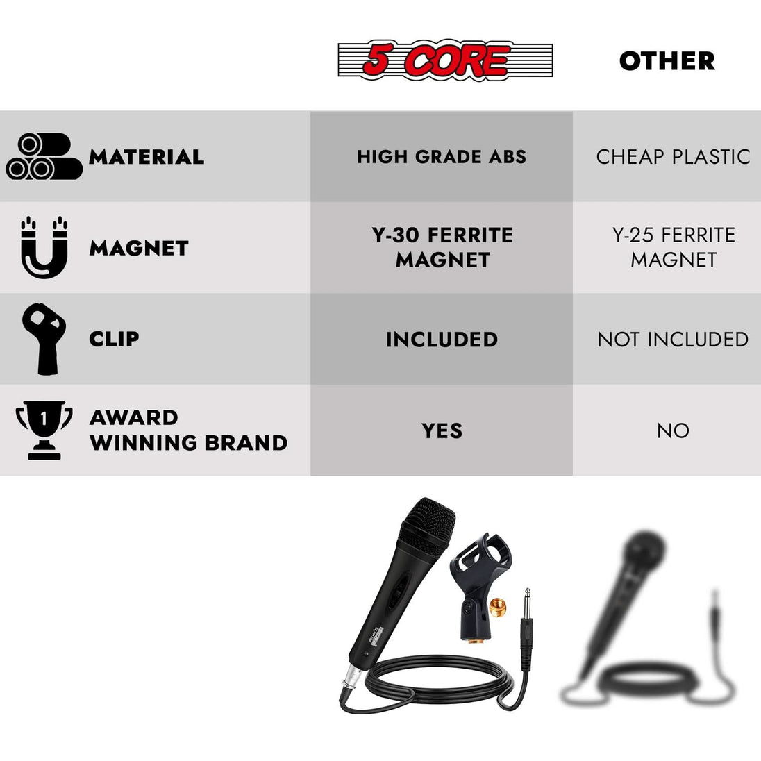 Dynamic mic for karaoke, studio recording, and live performance